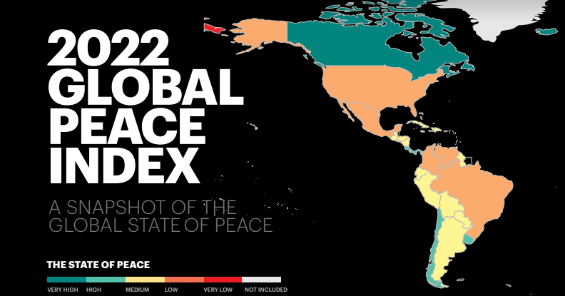 GLobal Peace Index 2022
