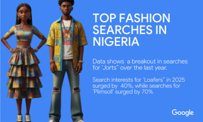 Google Search Fashion Trend Infographic