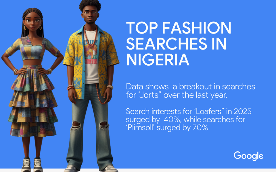 Google Search Fashion Trend Infographic