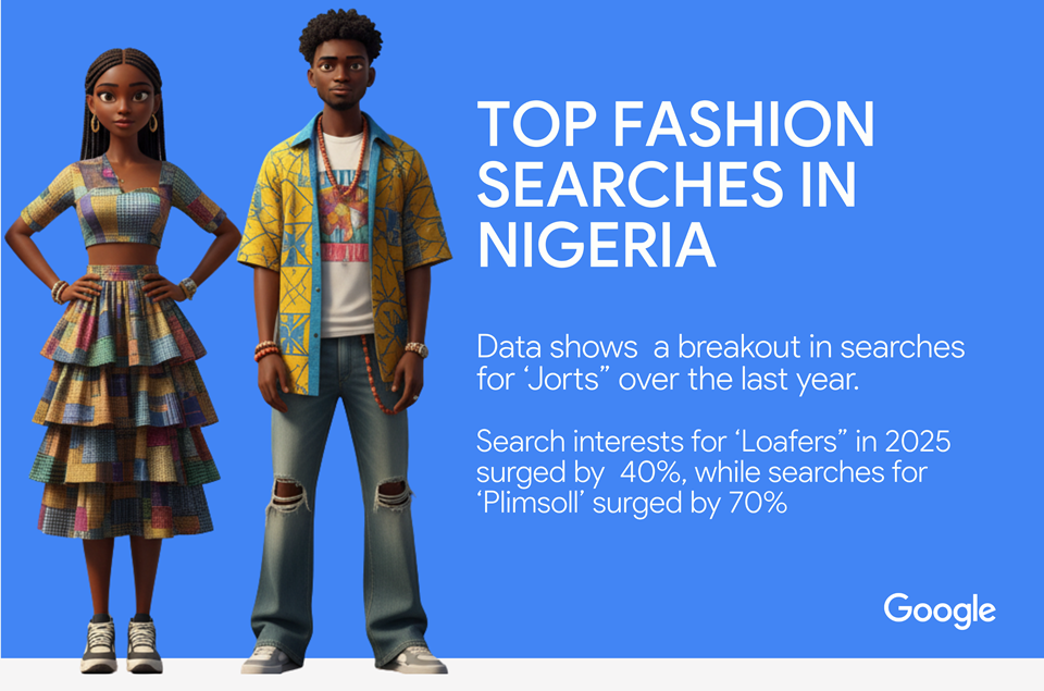 Google Search Fashion Trend Infographic