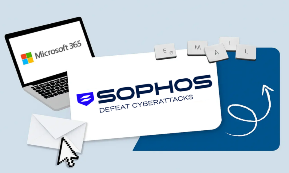 Sophos and Microsoft Copilot defense
